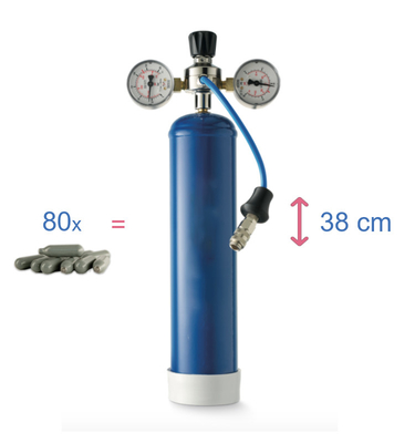 E942 Nitrous Oxide Cylinder Dessert Tools 0.95 Litre Flavor 580g N2o Charger
